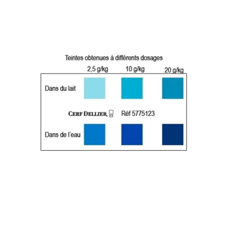 Online Cerf Dellier Colorant Poudre Alimentaire Bleu Ciel 100 G