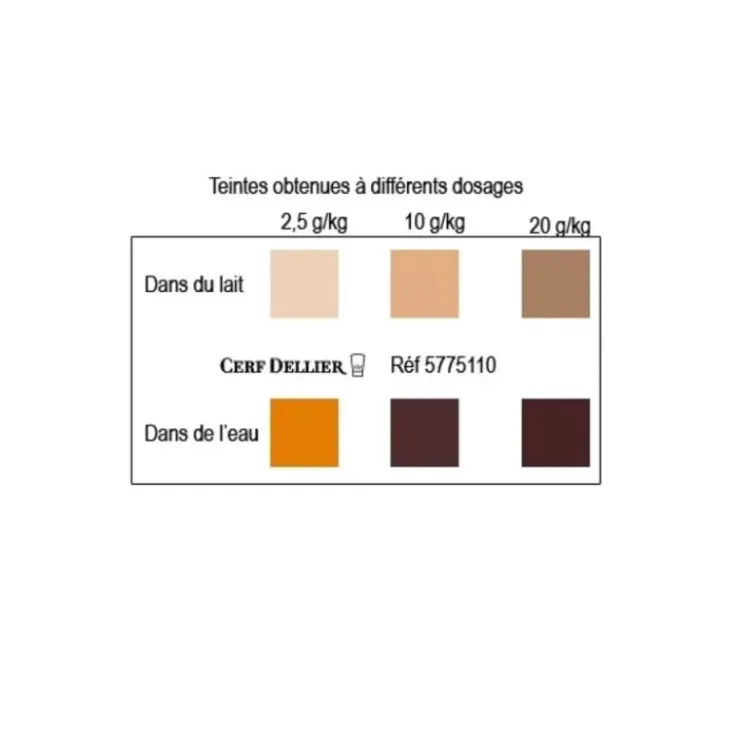 Outlet Cerf Dellier Colorant Poudre Alimentaire Noisette 100 G