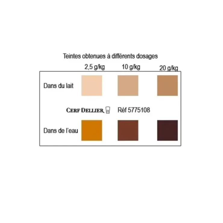 Best Cerf Dellier Colorant Poudre Alimentaire Chocolat 100 G