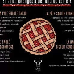 Cerf Dellier Moule A Manqué Rond Avec Bords Evases Et Fond Fixe