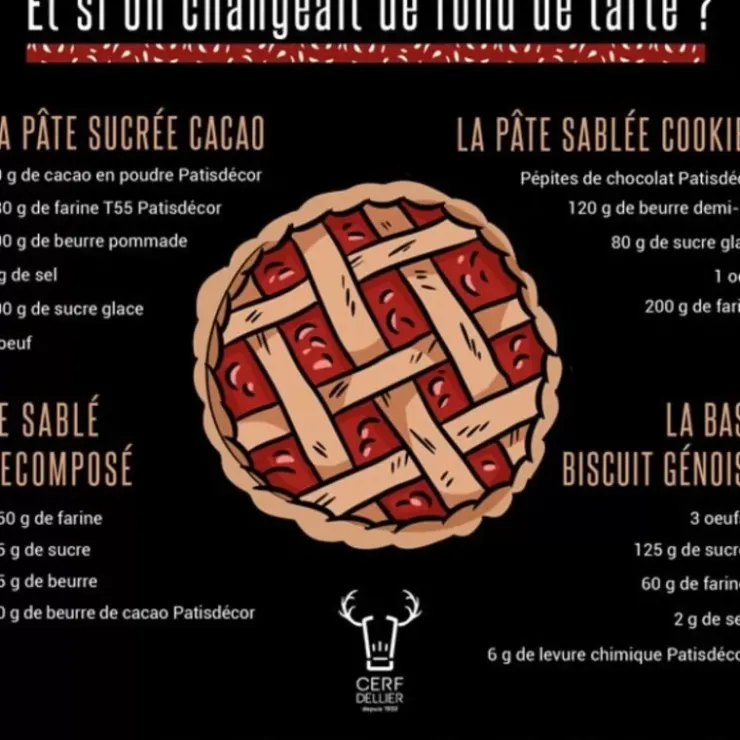 Clearance Cerf Dellier Moule A Tarte Carre Cannele Fond Amovible