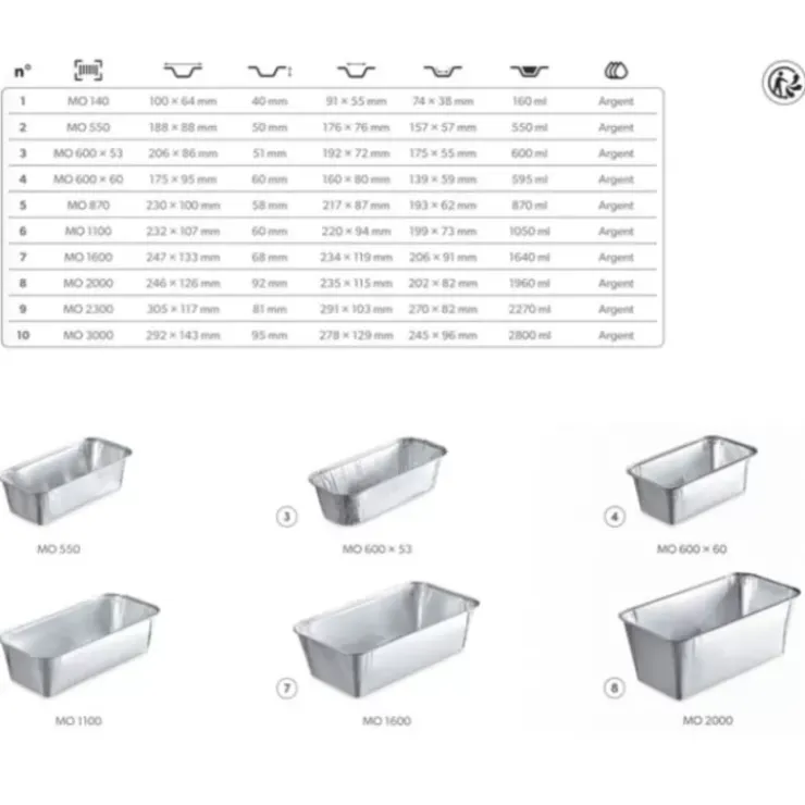 Online Cerf Dellier Moules À Cake Jetables En Aluminium (X100)