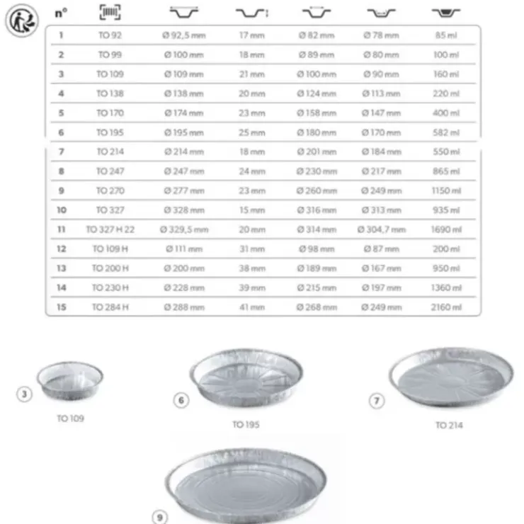 Clearance Cerf Dellier Tourtieres Jetables En Aluminium (X100)